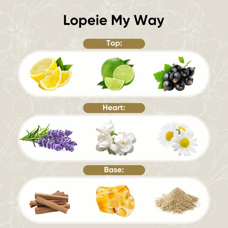 Lopeie Hotel Diffuser Oil Inspired by the Ritz-Carlton Hotel - 250 Ml 8.45 Fl Oz -Aroma Oil Fragrance Oil Blend Lemon, Lavender & Wood Notes for Aromatherapy Diffusers and Humidifiers