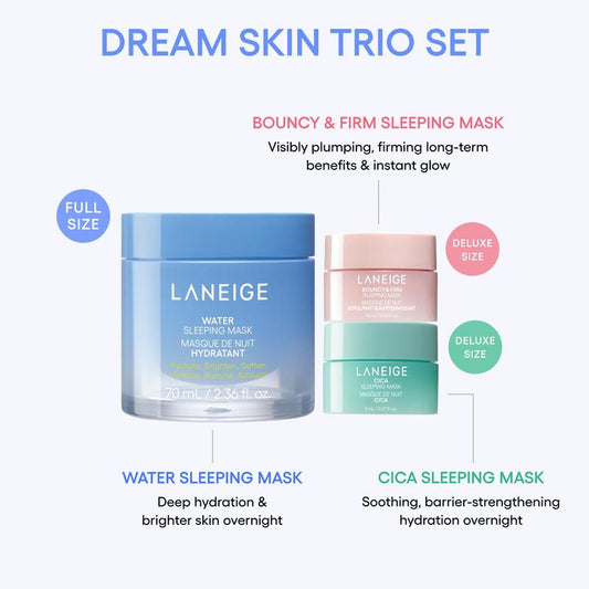 Revitalize Your Skin Overnight with the Laneige Dream Skin Trio - Ultimate Hydration and Soothing Masks