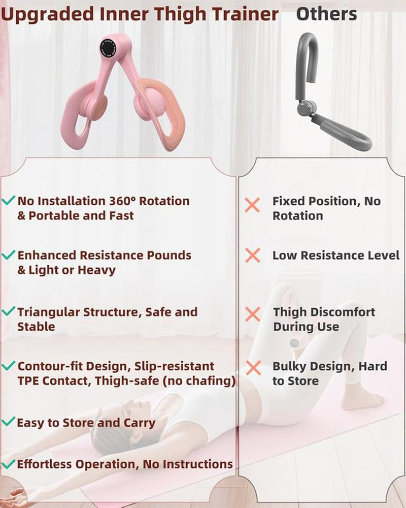 Thigh Exerciser,Thigh Toner,Leg & Hip Toner for Women/Men,Inner Thigh Shaper /Arm Sculptor,Portable Home Gym Equipment for Butt Lift & Kegel Training,Pelvic Floor Muscle Trainer Exercise Product Upgraded Muscle Fitness